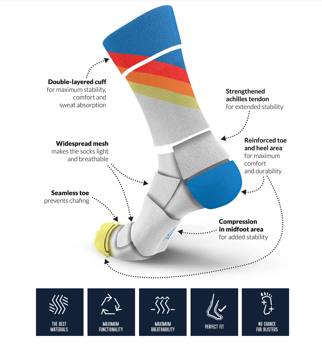 Incylence ULTRALIGHT ANGLES SHORT White